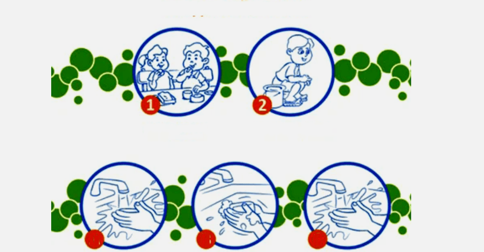 Prevención de pacho
